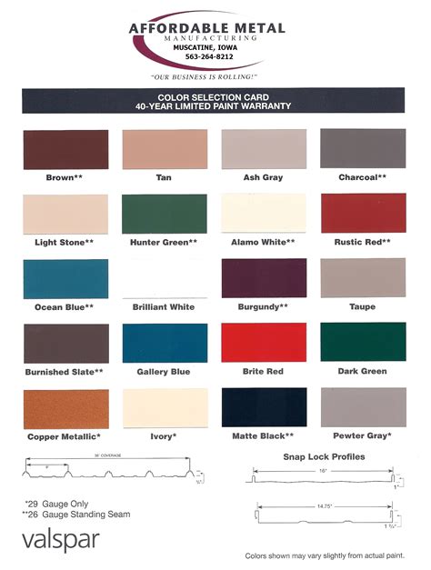 How to Pick the Right Metal Roof Color: 2024 Buying 